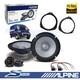 Alpine S2-s65c 2-way Speaker Kit 165mm 240w For Fiat Ducato