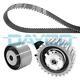 Dayco Timing Belt Kit Ktb449 For Fiat Ducato Van (250, 290)