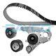 Dayco Timing Belt Kit + Pump Suitable For Fiat Ducato Ktbwp3390