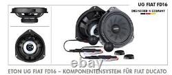 Eton UG FIAT FD16 16.5 CM 2-Way Speaker Kit Compatible With Ducato III