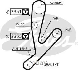 GATES Powergrip Timing Belt Kit with Water Pump for Fiat Ducato