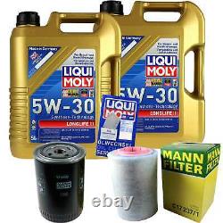 Inspection Sketch Filter Liqui Moly Öl 10l 5w-30 For Fiat Ducato