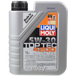 LIQUI MOLY OIL INSPECTION KIT FILTER 7L 5W-30 for Fiat Ducato Bus 250