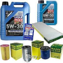 Liqui Moly Oil 6l 5w-30 Filter Review For Fiat Ducato Bus 244 Par