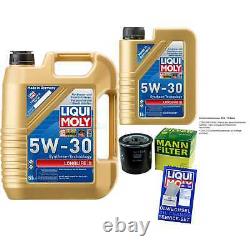 Liqui Moly Oil 6l 5w-30 Filter Review For Fiat Fiorino Box 146 Uno 65