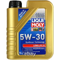 Liqui Moly Oil 6l 5w-30 Filter Review For Fiat Fiorino Box 146 Uno 65