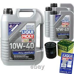 Liqui Moly Oil 8l 10w-40 Filter Review For Fiat Punto Van 176l 1.7 D 124