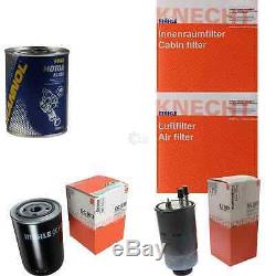 Mahle / Knecht Filter Kit Inspection Kit On Sct Wash Motor 11612567