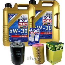 Sketch On Inspection Filter Liqui Moly Oil 5w-30 10l Your Fiat Ducato