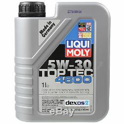 Sketch On Inspection Filter Liqui Moly Oil 5w-30 6l For Fiat Ducato Bus 244 Z