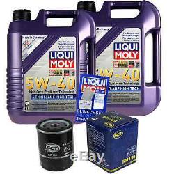 Sketch On Inspection Filter Liqui Moly Oil 5w-40 10l To 176l Fiat Punto Van
