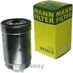 Huile moteur 5L MANNOL Defender 10W-40 + Mann-Filter Fiat Ducato Bus 230 2.8 Tdi