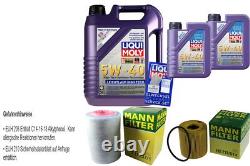 KIT D'INSPECTION FILTRE LIQUI MOLY ÖL 7L 5W-40 pour Fiat Ducato