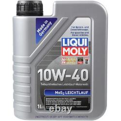 Kit D'Inspection Filtre Liqui Moly Huile 7L 10W-40 pour Fiat Ducato Boîte 230L