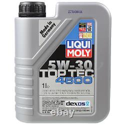 Kit D'Inspection Filtre Liqui Moly Huile 7L 5W-30 pour Fiat Ducato Bus 244 Par