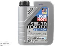 Kit D'Inspection Filtre Liqui Moly Huile 7L 5W-30 pour Fiat Ducato Bus 244 Par