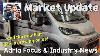 Motorhome Update Nec Show Pitstop Adria Focus On Prices Market Update October 2024