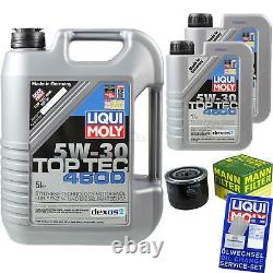 Révision Filtre LIQUI MOLY Huile 7L 5W-30 pour Fiat Ducato Bus 250 120