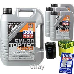 Sketch D'Inspection Filtre LIQUI MOLY Huile 8L 5W-30 Fiat Ducato