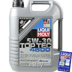 Sketch D'Inspection Filtre Liqui Moly Huile 7L 5W-30 Fiat Ducato